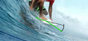 angle attaque planing surf